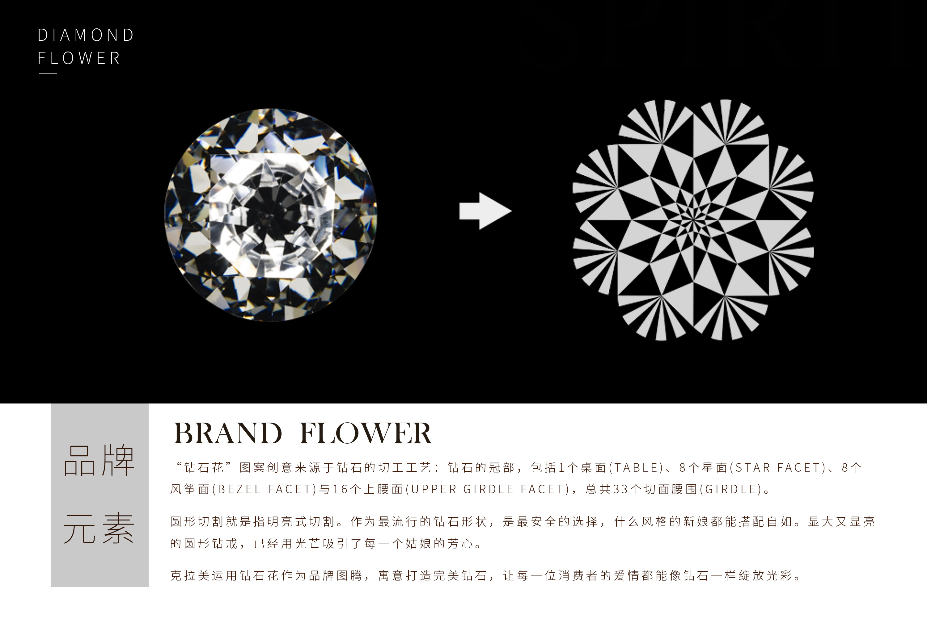 品牌元素.jpg
